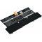 Helyettes�t� laptop akku HP Spectre 13-V010TU (Csatlakoz� t�pusra figyeljen)