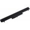Helyettes�t� akku HP Pavilion 15-e026TX E4X13PA