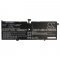 Helyettes�t� akku Lenovo Yoga C940-14IIL t�pus L18C4PH0  7650mAh