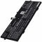 Helyettes�t� laptop akku Lenovo Yoga 9 14ITL5 82BG0010MX