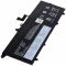Helyettes�t� laptop akku Lenovo t�pus 3ICP5/88/73