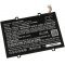 Helyettest tablet akku Lenovo Ideapad A1
