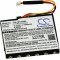 Helyettes�t� akku TomTom t�pus P11P17-14-S01