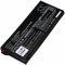 Lenovo Legion Go 8APU1 k�zi g�ming konzol / t�pus L23M2PK0 akku (helyettes�t�)
