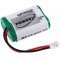 Helyettest akku sportDOG tpus 4SN-1/4AAA15H-H-JP1