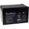 FirstPower ólom zselés akku APC Smart-UPS SC620I 12V 12Ah VdS