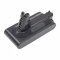 Helyettest akku Dyson Cyclone V10 tpus 969352-02, 2000mAh