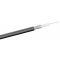 Goobay RG-58 kett�s �rny�kol�s� koaxi�lis k�bel 5mm 50 Ohm