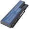 Helyettes�t� akku Acer Aspire 7738G 10,8V 4400mAh Li-Ion