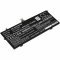 Helyettes�t� akku Asus VivoBook 14 X403FA 15,4V 4600mAh LiPo