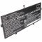 Helyettes�t� akku Lenovo Yoga 910 7,68V 8100mAh Li-Polymer