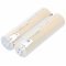 Helyettes�t� akku Bosch AGS10 2.607.335.003 Faston 4,8mm 2000mAh kerti g�p