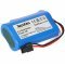 Helyettes�t� akku Wolf Garten Accu 60 Li-Ion Power 3,6V 5200mAh