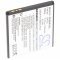 Helyettes�t� akku Sony Ericsson BA750 3,7V 1200mAh Li-Ion