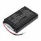 Helyettes�t� akkupakk akku 2ICP60/35/51 2200mAh 8.14Wh