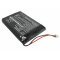 Helyettes�t� kamera akku Panasonic E6D20-AU78-1 1600mAh/5.92Wh