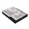 Helyettes�t� telefon akku BlackBerry 8900 BAT-17720-002 1400mAh 5.18Wh