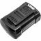 Helyettes�t� kerti szersz�mok akku Cub Cadet LH3 EB 196A150-603 2500mAh 200Wh