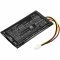 Helyettes�t� m�r�m�szer akku EXFO PX1/GP-2295 1900mAh 7.03Wh