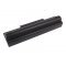 Helyettes�t� laptop akku Lenovo ThinkPad Edge E43A L08M6D22 6600mAh 73.26Wh