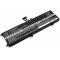 Helyettes�t� laptop akku Lenovo Savers 14 L14S4PB0 3900mAh 58.5Wh Li-ion 15V