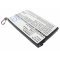 Helyettes�t� pda pocket pc akku Sony Clie PEG-N600C UP503759-A4H 1100mAh 4.07Wh 3.7V