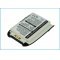 Helyettes�t� telefon akku Sanyo 7500 1050mAh 3.89Wh 3.7V