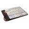 Helyettes�t� t�blag�p akku R70F452 MLP656095 3500mAh 12.95Wh