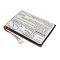 Helyettes�t� t�vir�ny�t� akku Pronto TSU-9800 310420052281 2200mAh 8.14Wh