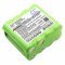 Helyettes�t� ad�vev� akku Patriot RTX150 BNH-BPX8N-HC 2000mAh 19.2Wh