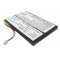 Helyettes�t� m�dialej�tsz� akku NW-A2000 LIS1317HNP 750mAh 2.78Wh Li-ion
