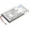Helyettes�t� hangsz�r� akku PHA-2/4-297-656-01 2200mAh 8.14Wh