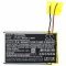 Helyettes�t� vezet�k n�lk�li akku MDR-HW700DS LIS1494HNPPC 800mAh 2.96Wh