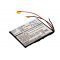 Helyettes�t� m�dialej�tsz� akku PDP2840 PMPTH2840 1600mAh