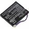 Helyettes�t� hotspot akku Z6200MEX Li3702T42P3h292833 170mAh/0.63Wh Li-ion