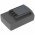 Helyettes�t� akku Wolf Garten Power-Pack 5 41A20-L650 2000mAh kerti g�p Li-Ion
