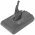 Helyettes�t� akku Dyson V8 21,6V 2600mAh 215681 215866-01/02 Li-Ion