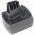 Helyettes�t� akku Metabo 6.25473 6.25474 Air-Cooled 12V 2Ah NiMH