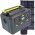 Nitecore NPS200 Power Station 200Wh 54600mAh powerbank + FSP100 100W �sszecsukhat� napelem Li-ion