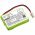 Helyettes�t� b�bi�r akku Alecto DVM-75 P002095 700mAh 2.52Wh