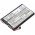Helyettes�t� ker�kp�r l�mpa akku 1000mAh 3,7Wh