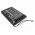 Helyettes�t� kamera akku Panasonic E6D20-AU78-1 1600mAh/5.92Wh