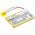 Helyettes�t� m�r�m�szer akku BW GasAlert MicroClip AEC603658 1200mAh 4.44Wh 3.7V