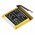 Helyettes�t� okos�ra akku Amazfit GTR 2E PL542524GH 460mAh 1.77Wh