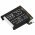 Helyettes�t� okos�ra akku Amazfit GTS 4 Mini PL472023 270mAh 1.04Wh