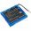 Helyettes�t� m�r�m�szer akku 33-892 33-892-BP 1900mAh 14.06Wh