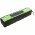 Helyettes�t� porsz�v� akku RH8770WU/2D1 RS-RH5278 3000mAh 72Wh