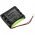 Helyettes�t� ad�vev� akku HX100/FNB-125 700mAh 3.36Wh