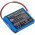Helyettes�t� m�r�m�szer akku 1000mAh 7,4Wh Li-ion
