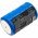 Helyettes�t� orvosi eszk�z akku Speech 19632 230mAh 1.66Wh